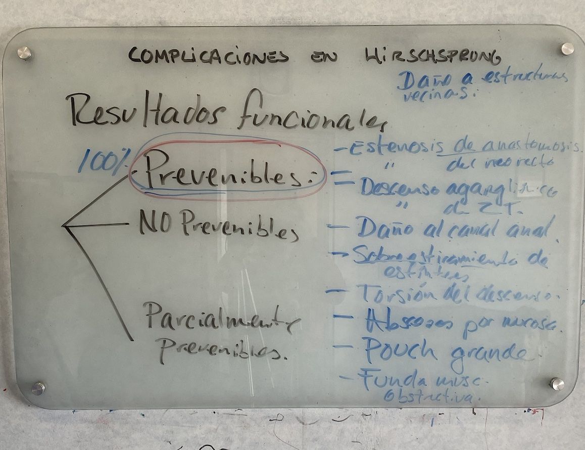 Complicaciones en la enfermedad de Hirschsprung