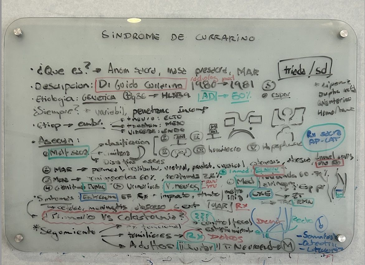 Resumen de la clase síndrome de Currarino