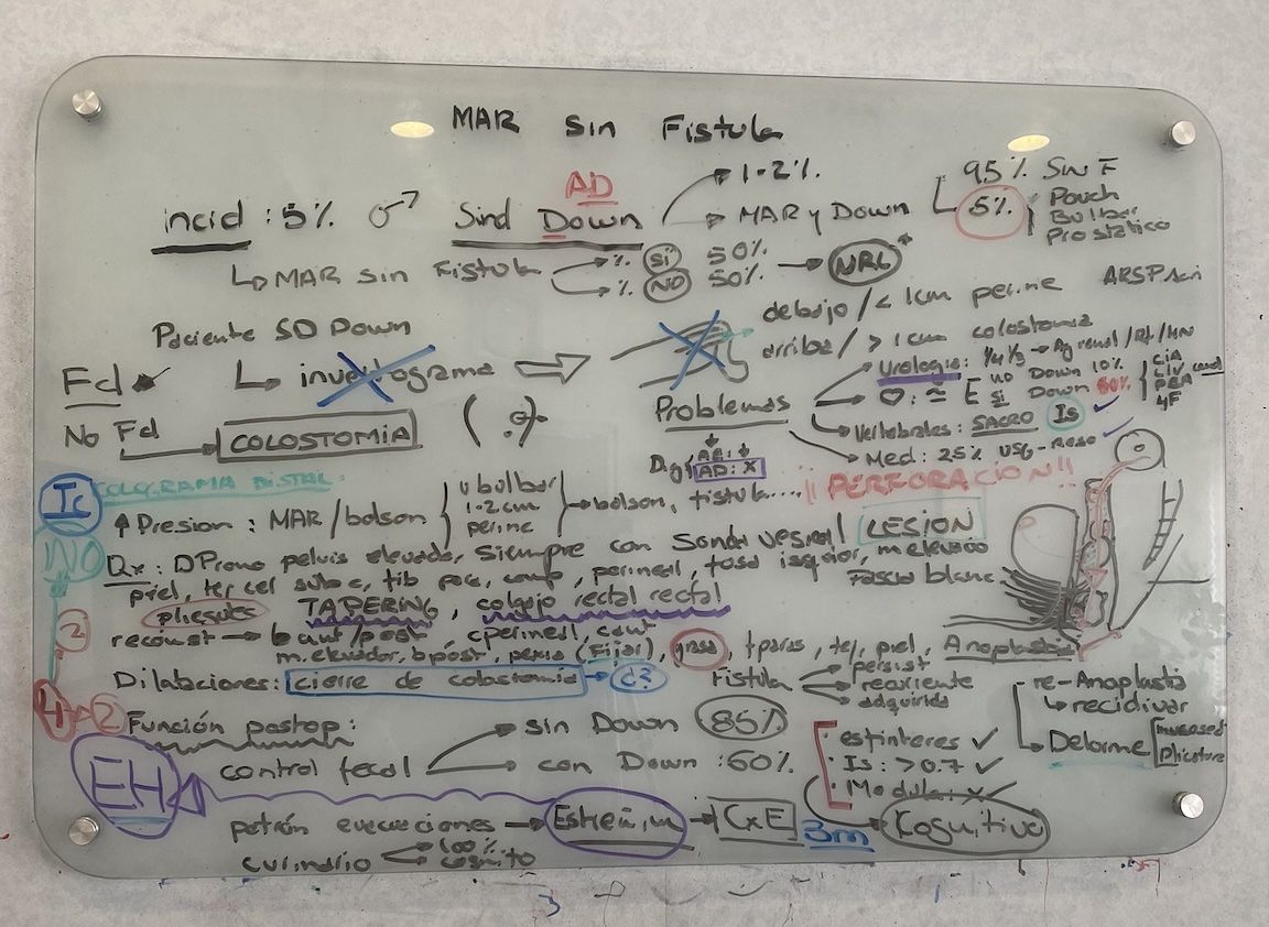 Resumen clase MAR sin fístula