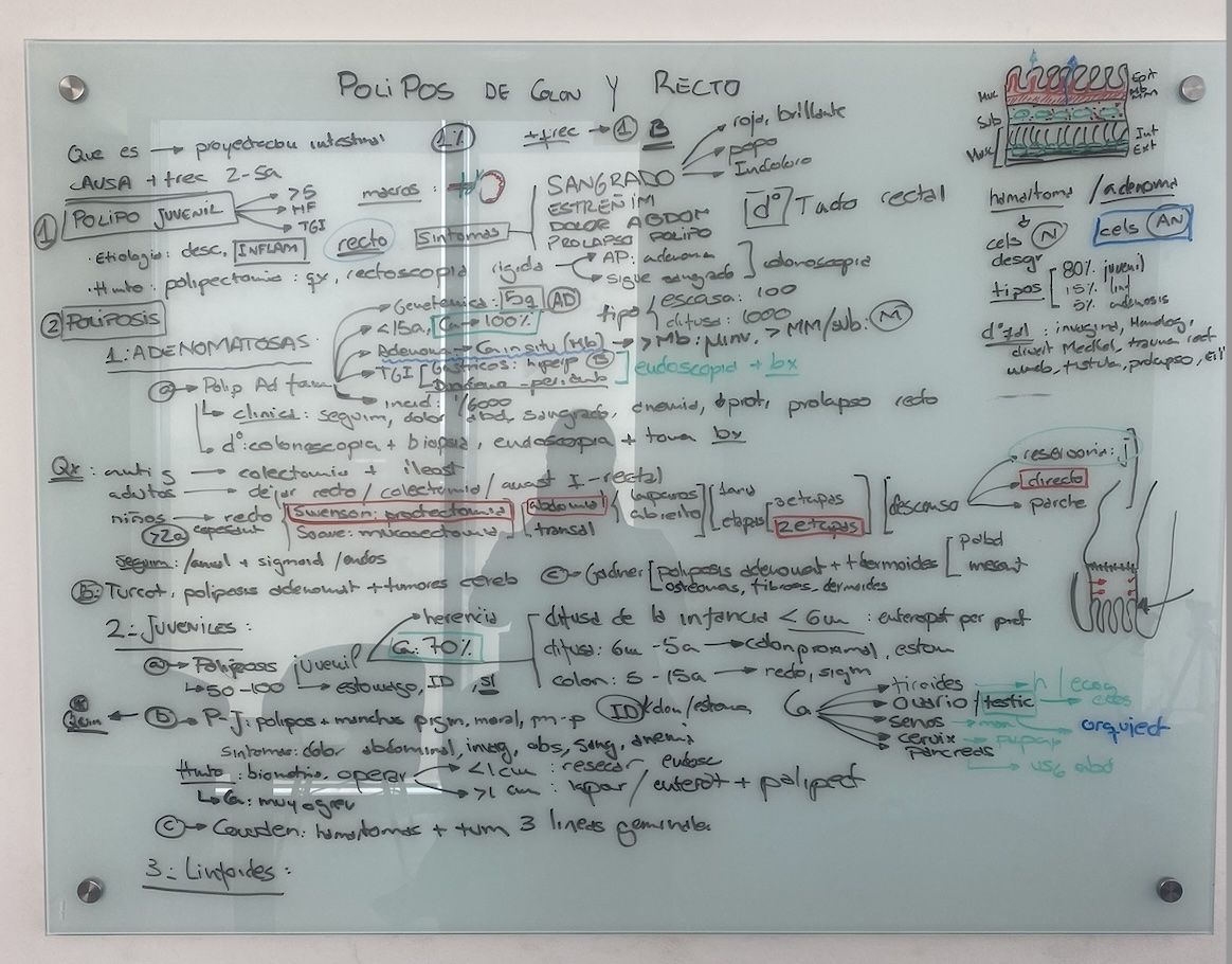 Resumen de la clase pólipos de colon y recto