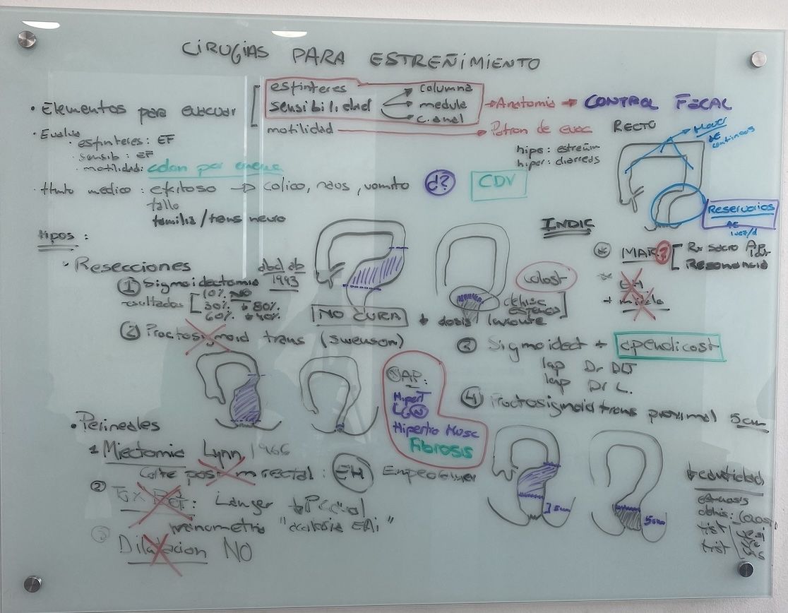 Resumen de la clase cirugía para estreñimiento en niños