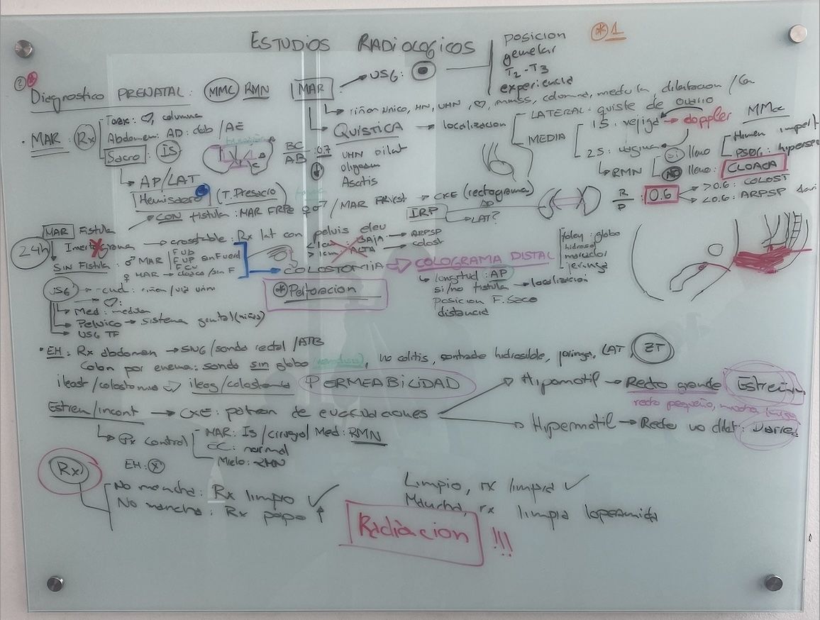 Resumen de la clase estudios radiológicos en cirugía colorrectal