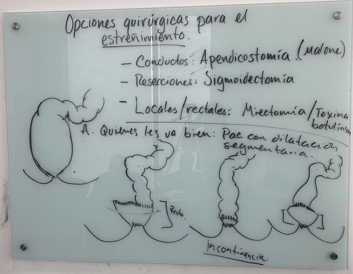 Resumen de la clase "Cirugías para el estreñimiento crónico en niños"