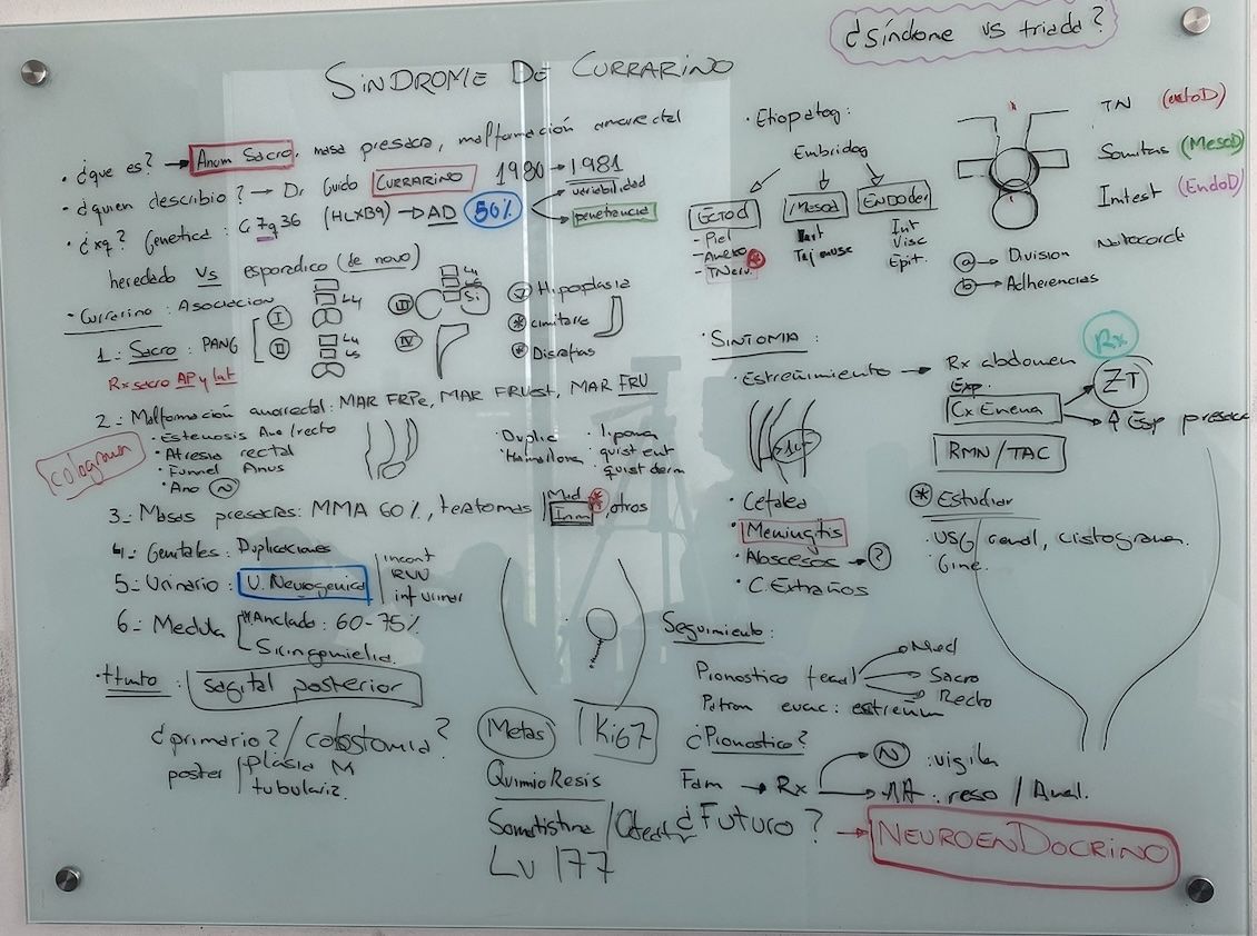 Resumen de la clase "Síndrome de Currarino"